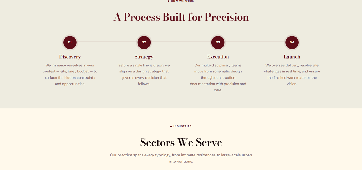Process Steps module preview
