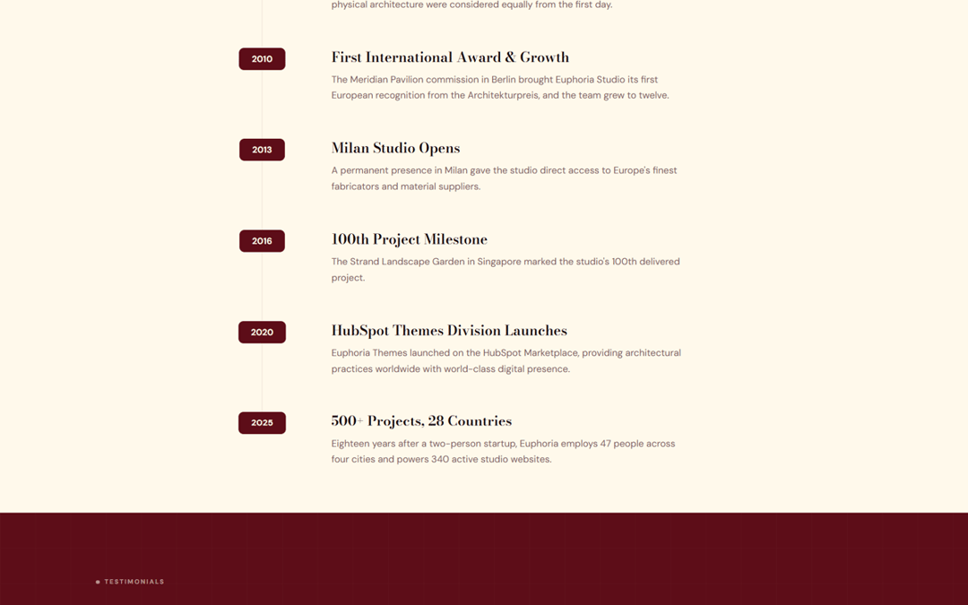 Timeline module preview