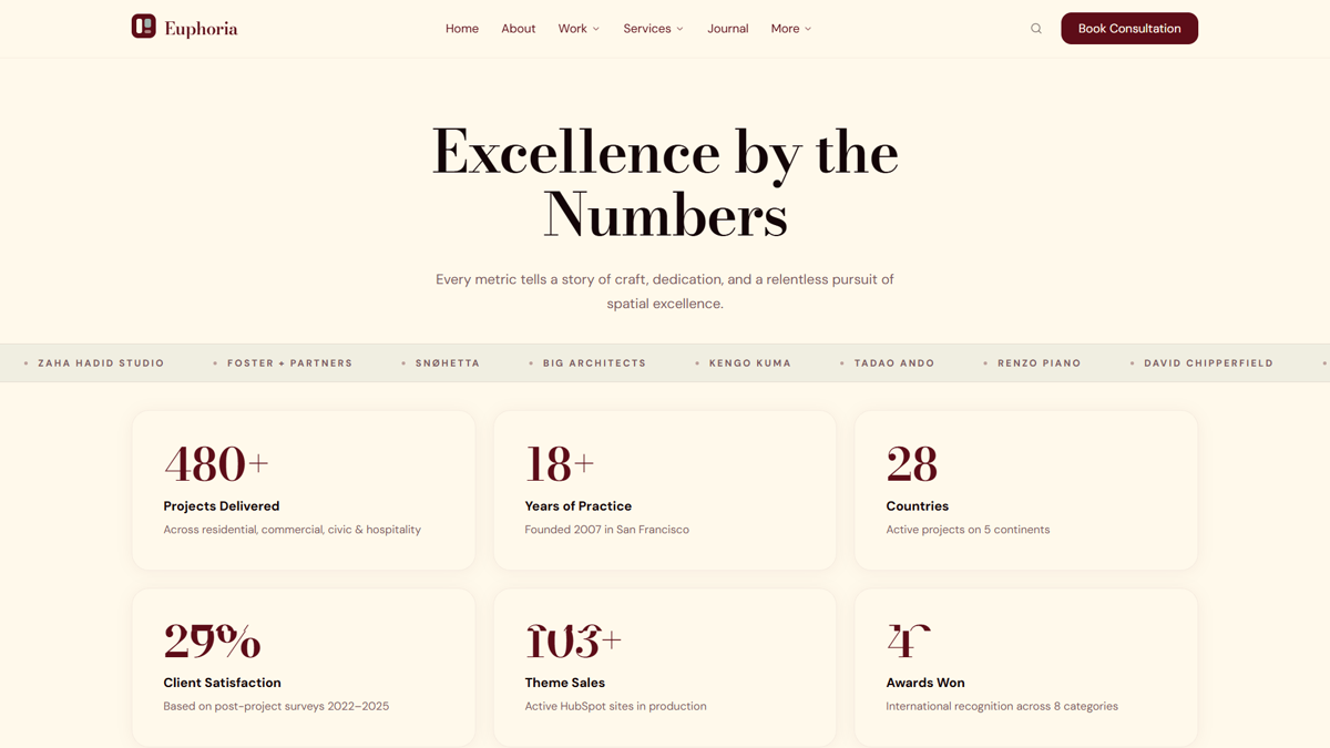 About Stats template preview