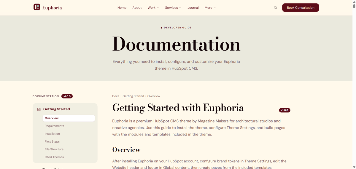 Documentation template preview
